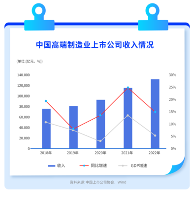 動漫制作在工廠行業(yè)中的高盈利潛力領域